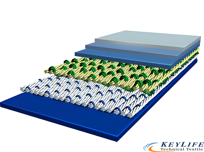 BOM Press Felt- Double Layer